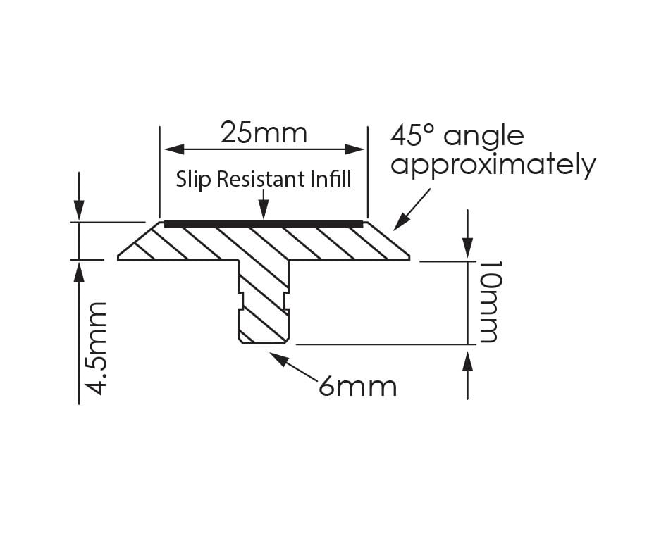 https://www.latham-australia.com/hubfs/Tactiles%203part%20pics/Tactile-elevation-line-art-with-dimensions_Tactile%20with%20Abrasive%20Inset%20Line%20Art.jpg