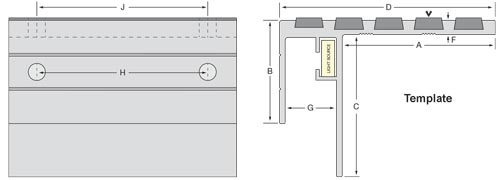 template design